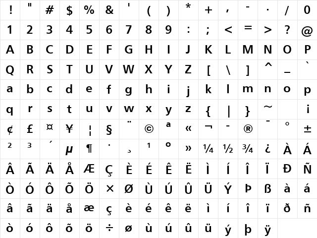 Humnst777 BT Bold Character Map