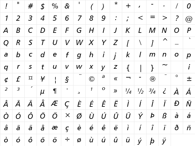 Humnst777 BT Italic Character Map