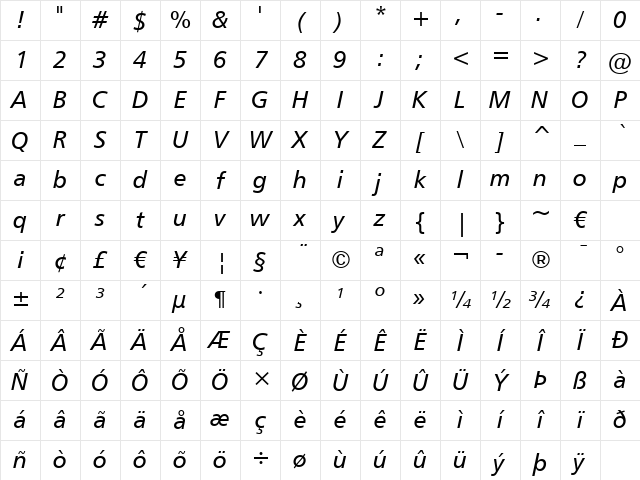 Humnst777 BT Italic Character Map