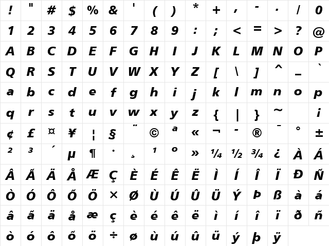 Humnst777 Blk BT Black Italic Character Map