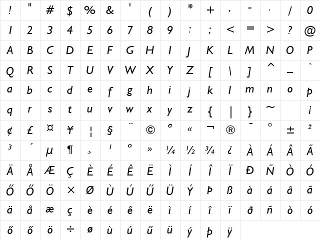 Humanist-521 HU Italic Character Map Humanist-521 HU Italic Character Map