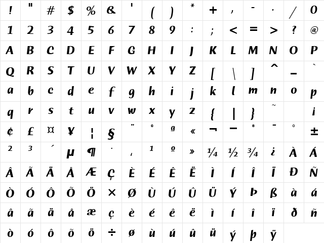 Humana Sans ITC TT BoldItalic Character Map Humana Sans ITC TT BoldItalic Character Map