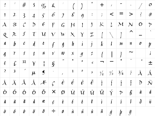 HumanaScriptITC-Medium MediumItalic Character Map