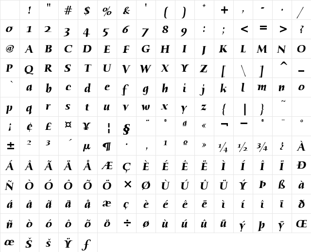 HumanaSerifITC BoldItalic Character Map HumanaSerifITC BoldItalic Character Map