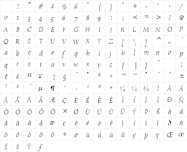 HumanaSerifITC-Light LightItalic Character Map HumanaSerifITC-Light LightItalic Character Map