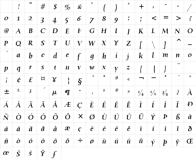 HumanaSerifITC-Medium MediumItalic Character Map HumanaSerifITC-Medium MediumItalic Character Map