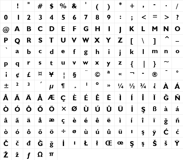 Humanst521 BT Bold Character Map
