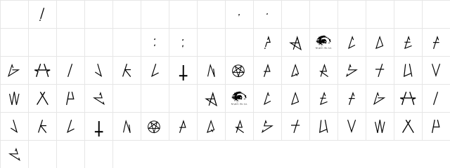 AntiChrist SuperstarSW Regular Character Map