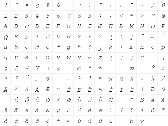 HunCourier Oblique Character Map HunCourier Oblique Character Map