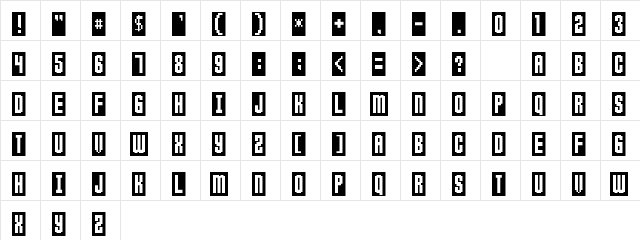 Anticlimax Regular Character Map