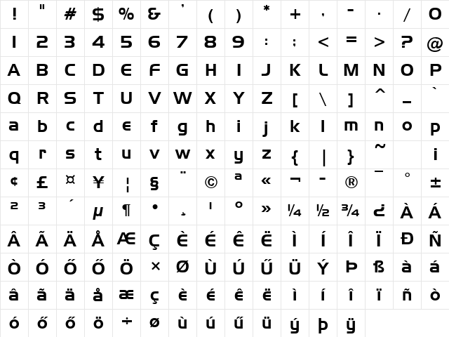 Huni_Aero Regular Character Map