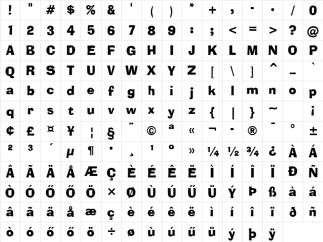 Huni_Ad Lib BT Regular Character Map