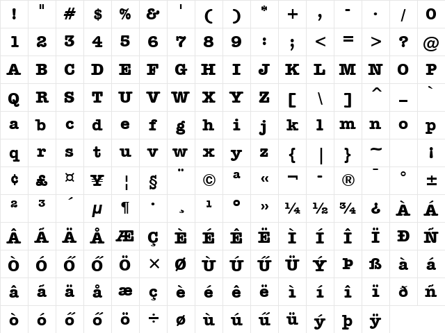 Huni_Ameti Regular Character Map