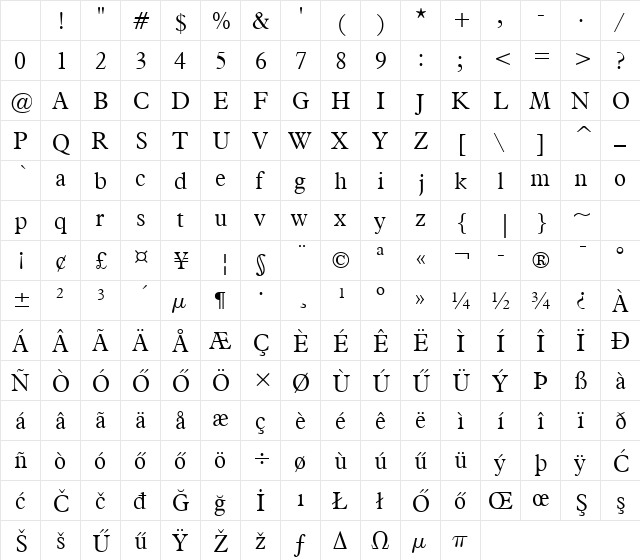 Huni_Alvin Regular Character Map Huni_Alvin Regular Character Map