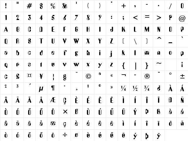 Huni_Amelia Regular Character Map