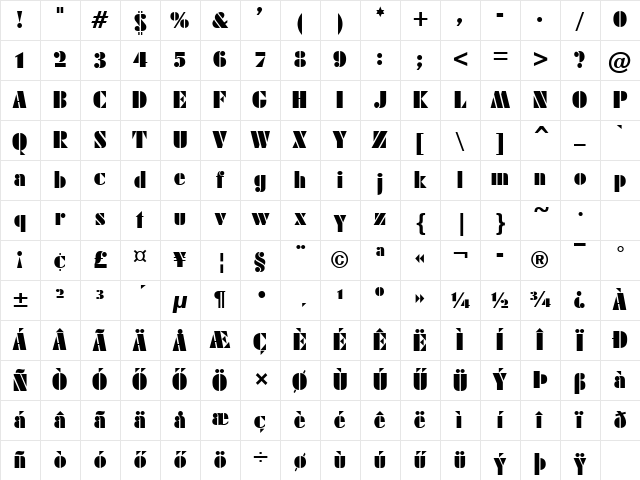 Huni_Aramis Regular Character Map