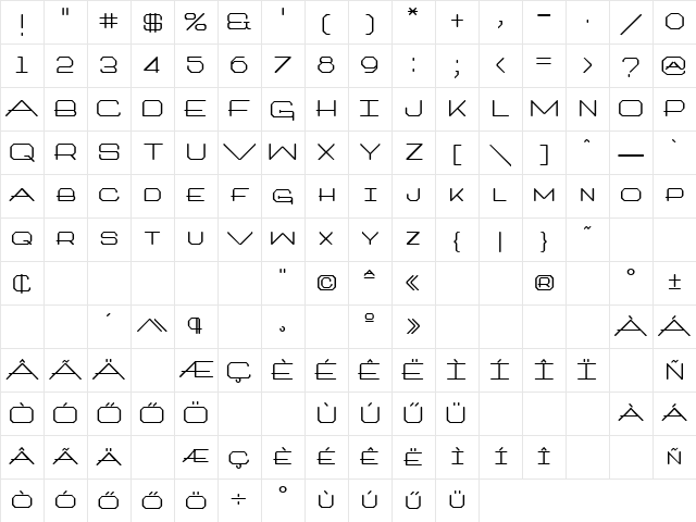 Huni_Artot Regular Character Map