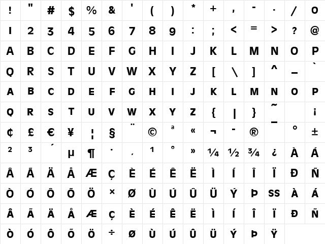Antigone-Caps Medium Character Map