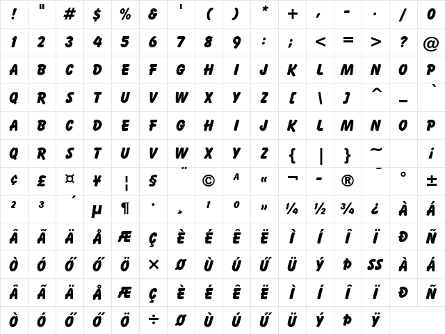 Huni_Ballu Regular Character Map