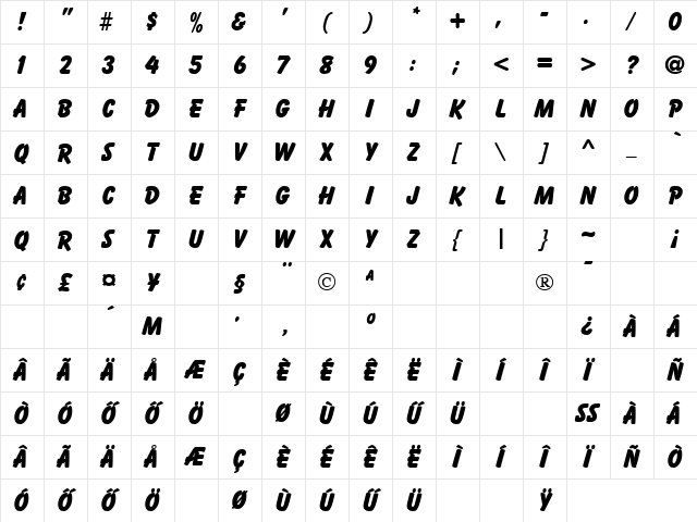 Huni_Batac Regular Character Map