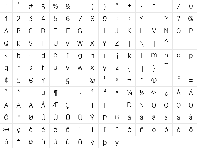 Antigone-Light Regular Character Map