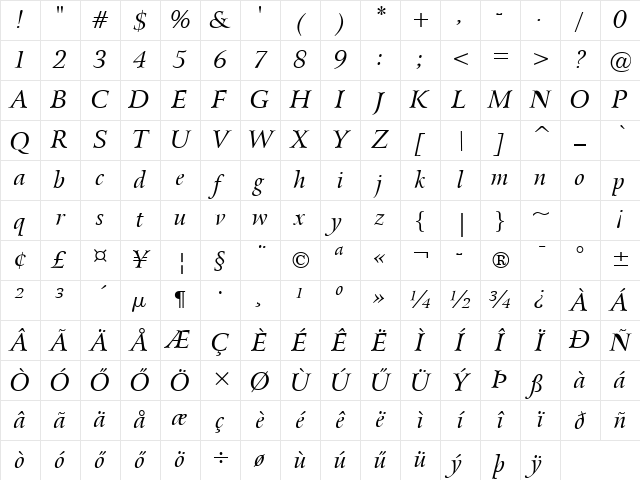 Huni_BitamrusIt Regular Character Map