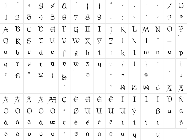 Antigone Regular Character Map