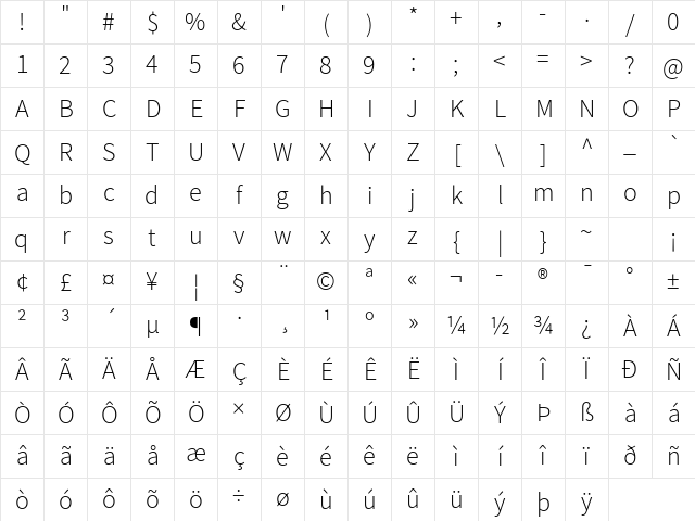 Mada Light Character Map