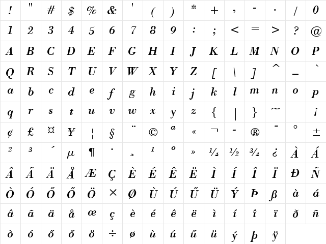 Huni_Botugol Regular Character Map