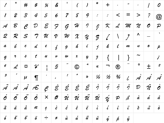 Huni_Brush Regular Character Map