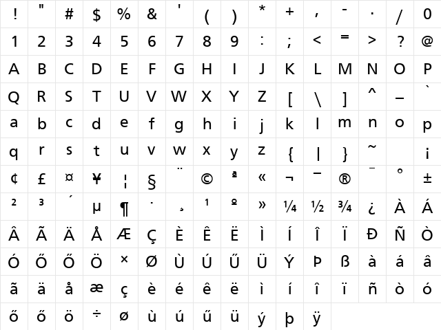 Huni_Buckwil Regular Character Map