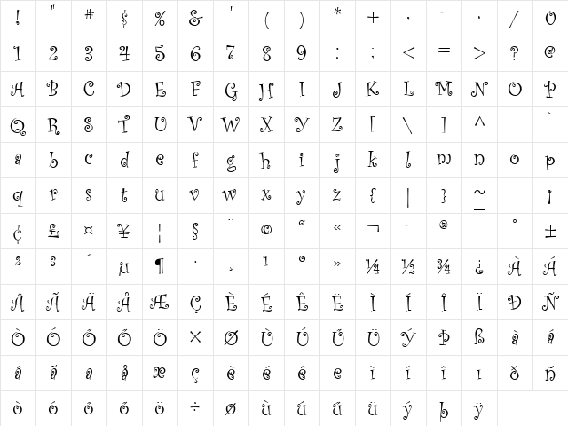 Huni_Curlz MT Regular Character Map