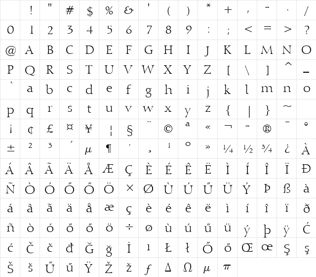 Huni_Calla Regular Character Map