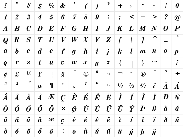 Huni_CenEx Regular Character Map