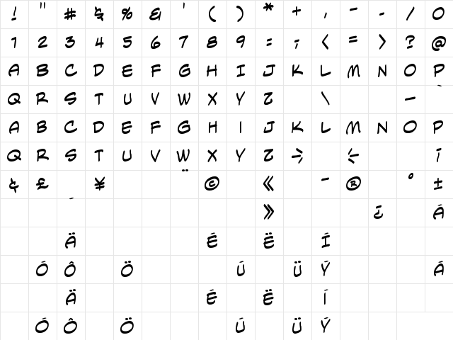 AntiHrdina Regular Character Map