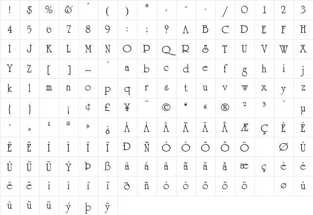 HUnicorn Normal Character Map