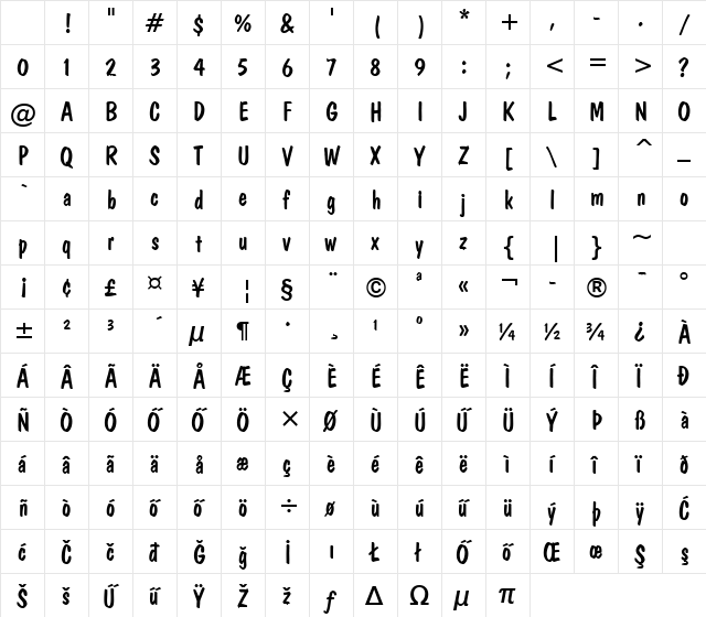 Huni_Domp Regular Character Map Huni_Domp Regular Character Map