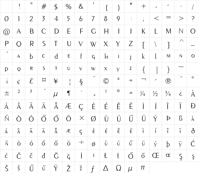 Huni_Exotr Regular Character Map
