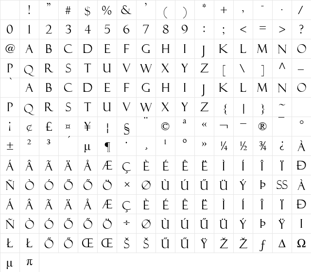 Huni_Felix Titling Regular Character Map