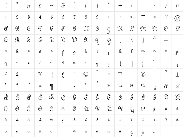 Huni_French Script MT Regular Character Map Huni_French Script MT Regular Character Map