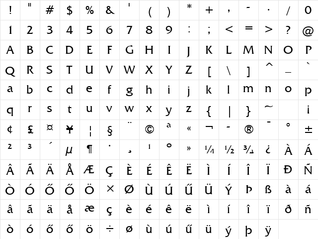 Huni_Friza Regular Character Map