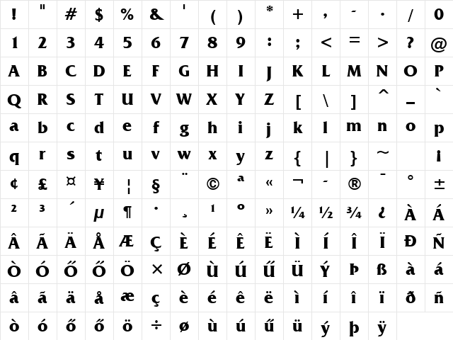 Huni_Frizu Regular Character Map