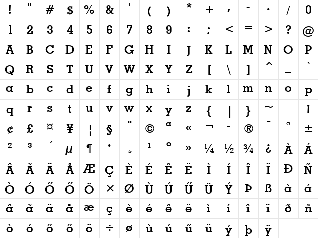 Huni_Geof Regular Character Map Huni_Geof Regular Character Map