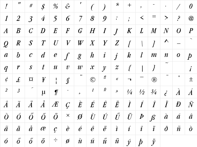 Huni_Gernh Regular Character Map