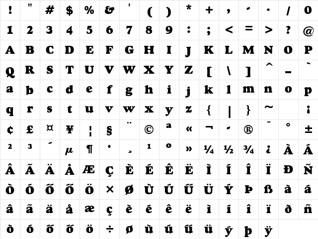 Huni_Gouw Regular Character Map
