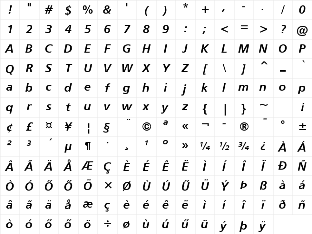 Huni_Humu Regular Character Map