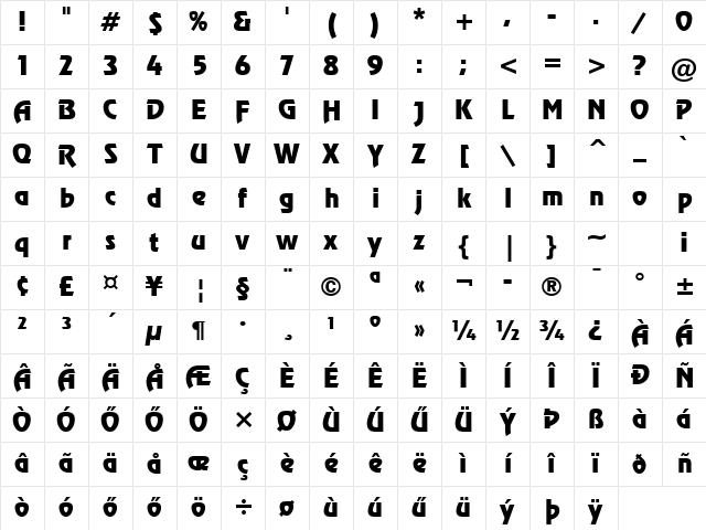 Huni_Informal 870 Regular Character Map Huni_Informal 870 Regular Character Map