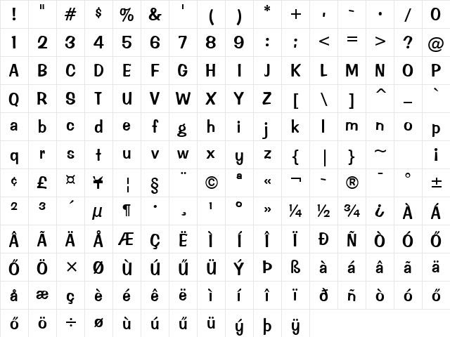 Huni_Impel Regular Character Map