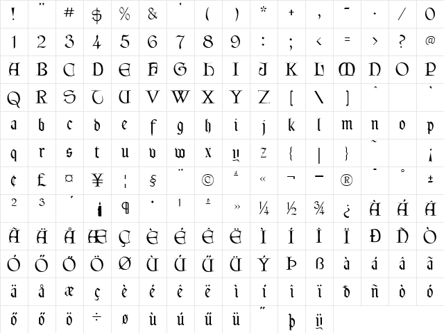 Huni_Lettw Regular Character Map
