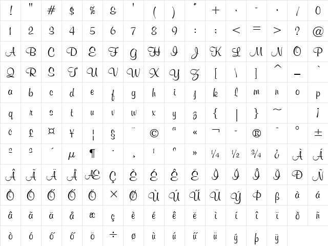 Huni_Murrq Regular Character Map